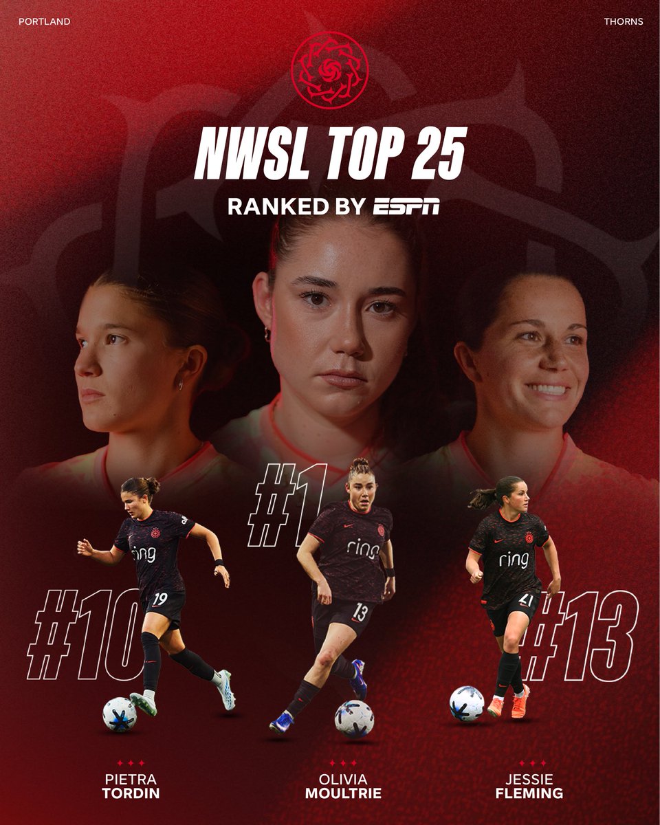 Portland Thorns FC tweet media