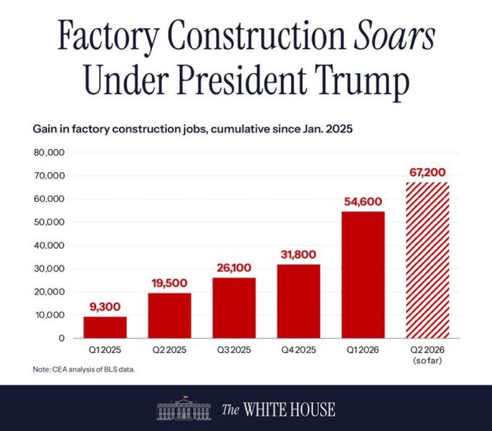 The Tariff Man tweet media