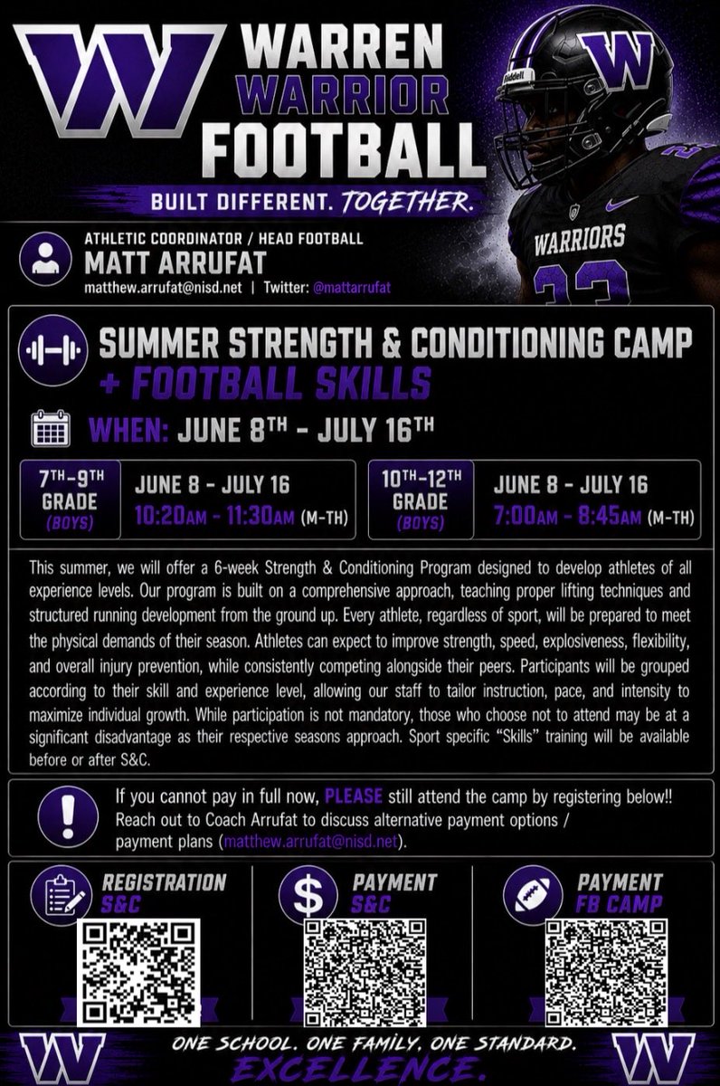mattarrufat's tweet photo. #FightOn @NISDWarren @NISDCCA  @JordanNISD @NISDConnally @NISDZachry @NISDJordanMag @ConnallyCoyotes @NISD_Athletics https://t.co/5gjuHlvABa
