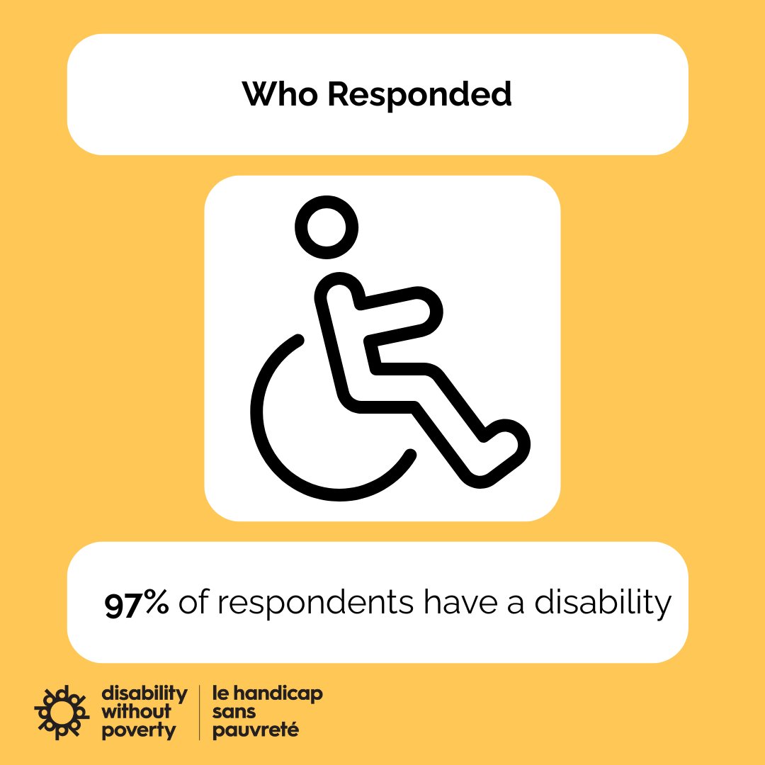 Disability Without Poverty tweet media