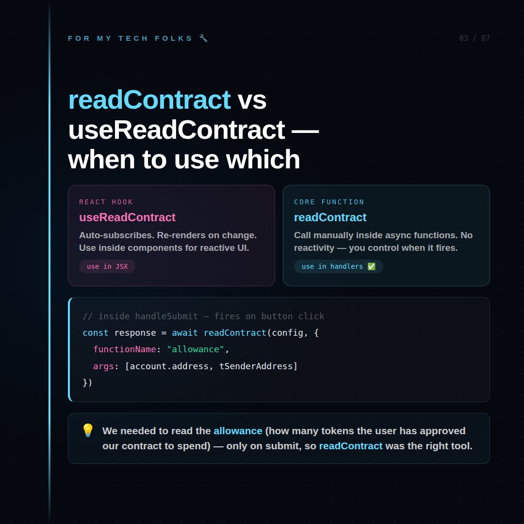 TobyTech6's tweet photo. Big session today. Three things shipped 🧵👇

1. readContract — fetched ERC20 allowance inside handleSubmit using wagmi core (not the hook). Know when to use each. Hook = reactive UI. Core = you control when it fires.
🔥#Web3 #wagmi #BuildInPublic #LearningInPublic @CyfrinUpdraft https://t.co/ubgIoZF6w3
