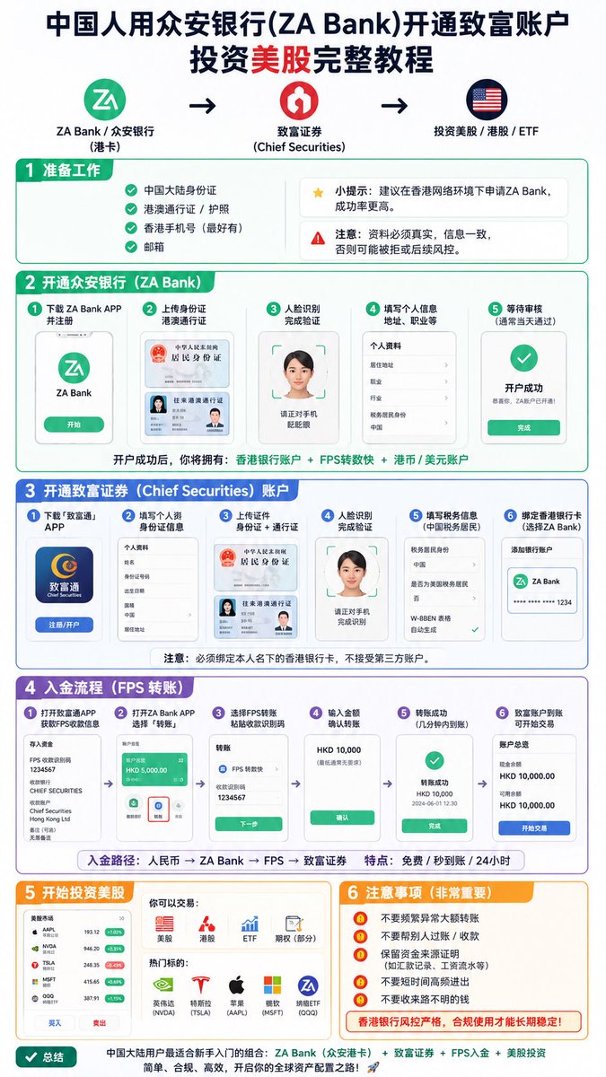 璀璨的路 tweet media