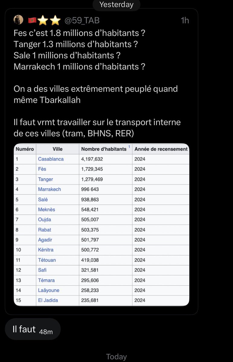 aboie tweet media
