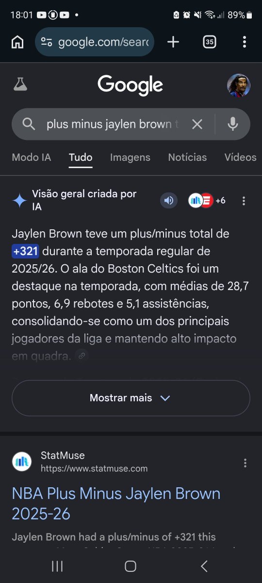 mabosko's tweet photo. @rockinloi @o_tdogg @brasilcoast2 Ta ai mano....nos playoffs foi aquele número mesmo negativo,mas a regular season dele foi positiva e por muito https://t.co/K3MQSZxp8c
