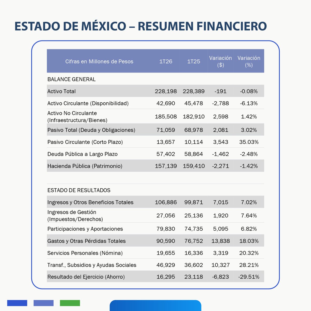 Indexity tweet media