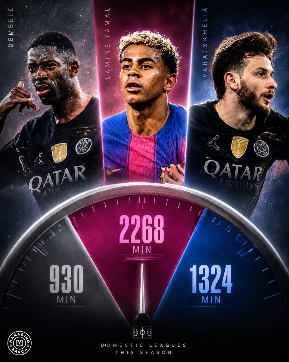 Managing Barça tweet media