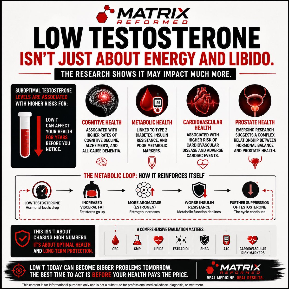 Matrix Reformed tweet media