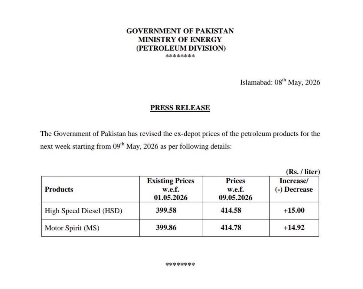 WWakas's tweet photo. WTI Brent has decreased 22% from last month and they have increased 15 rupees per litre.

#PetrolDieselprice #IranWar‌ https://t.co/ZvZbgby7he