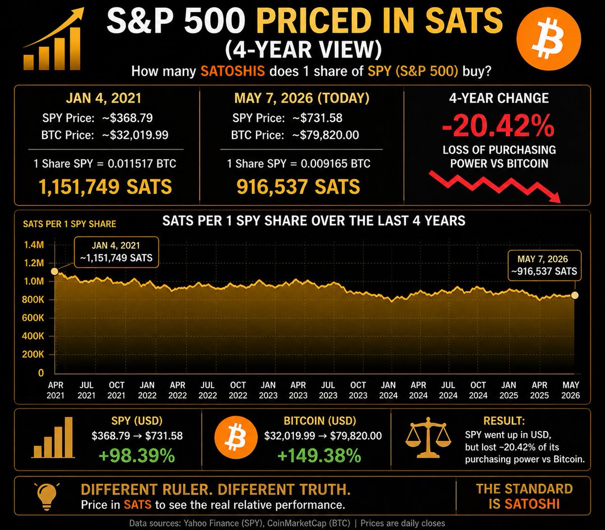 BitMilo888 & EquityInvest.com tweet media