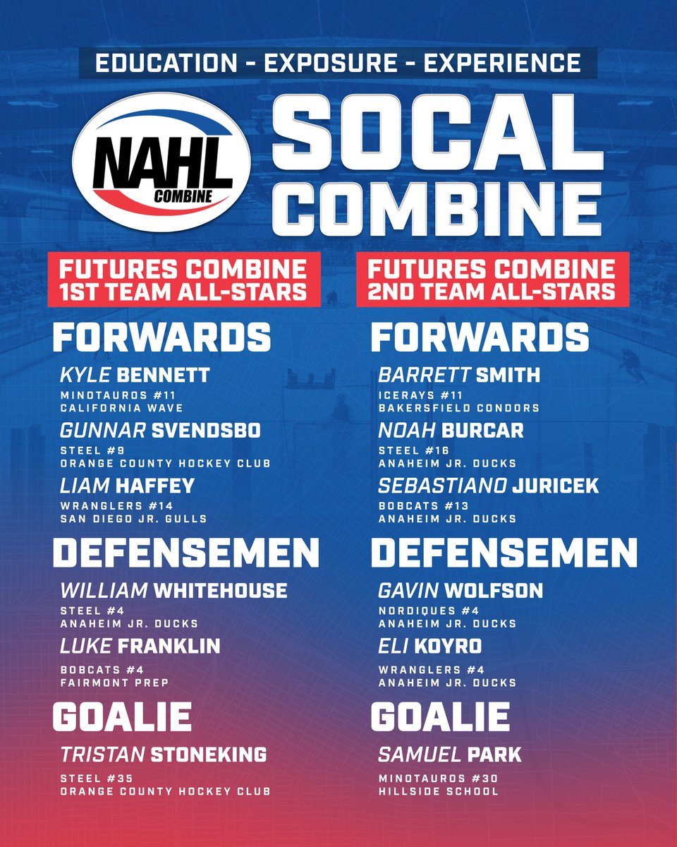 NAHL tweet media