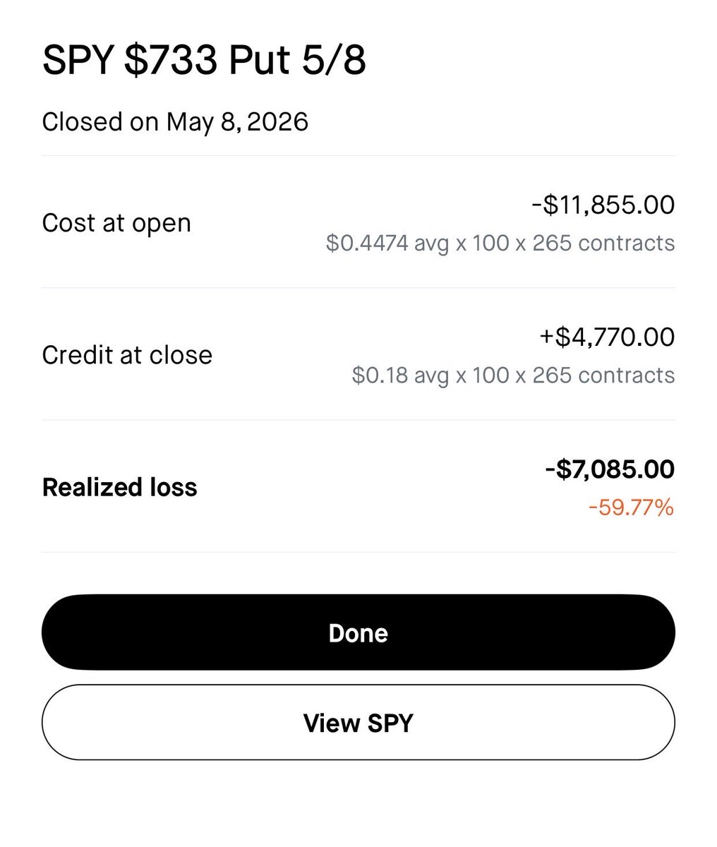 quintinking07's tweet photo. Today was one of those days I traded with emotions and allowed the market to win. #spy https://t.co/zyx8S192pH