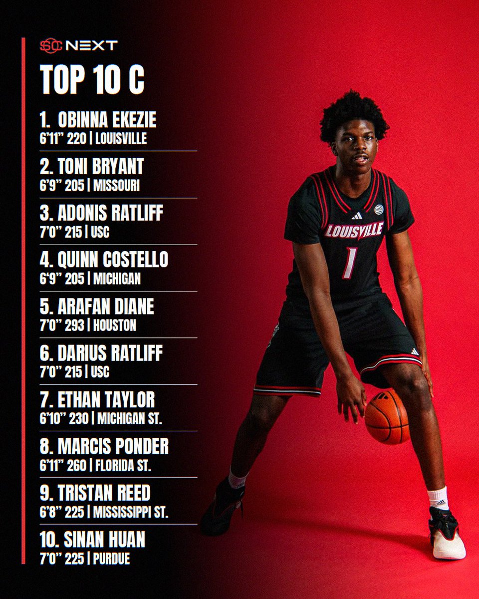PaulBiancardi's tweet photo. The top 10 centers in the final SC Next 100 for the class of 2026. @SCNext https://t.co/xGiFqb091Y