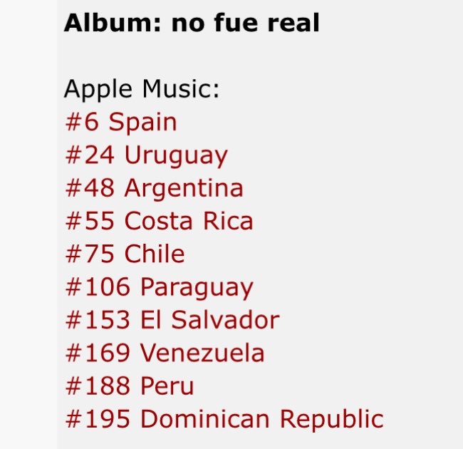 la locura q es q el álbum esté en el top de apple es todos estos países