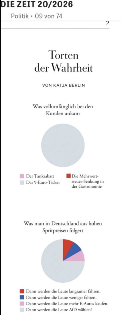 Ruprecht Polenz🇪🇺 tweet media