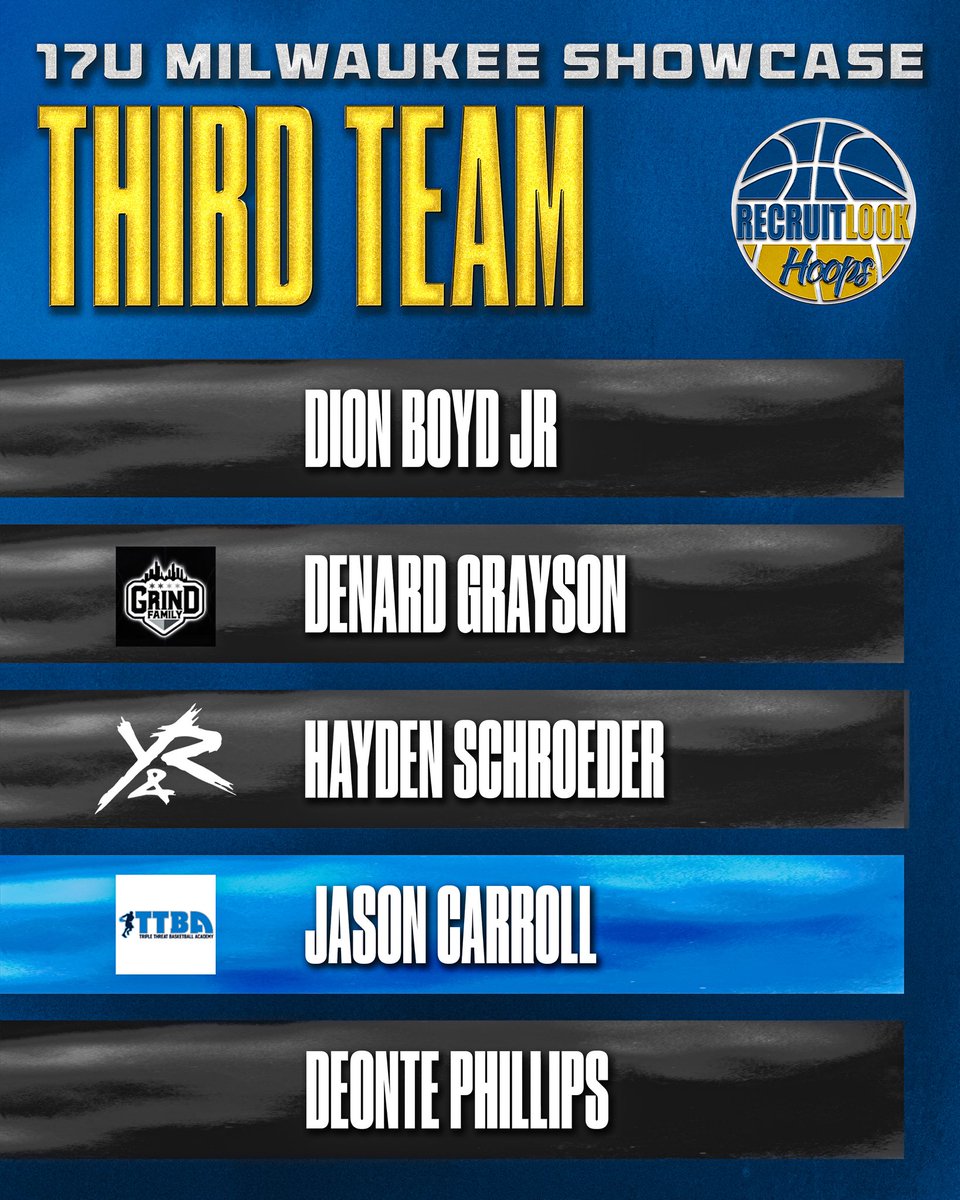 RecruitLook Hoops tweet media