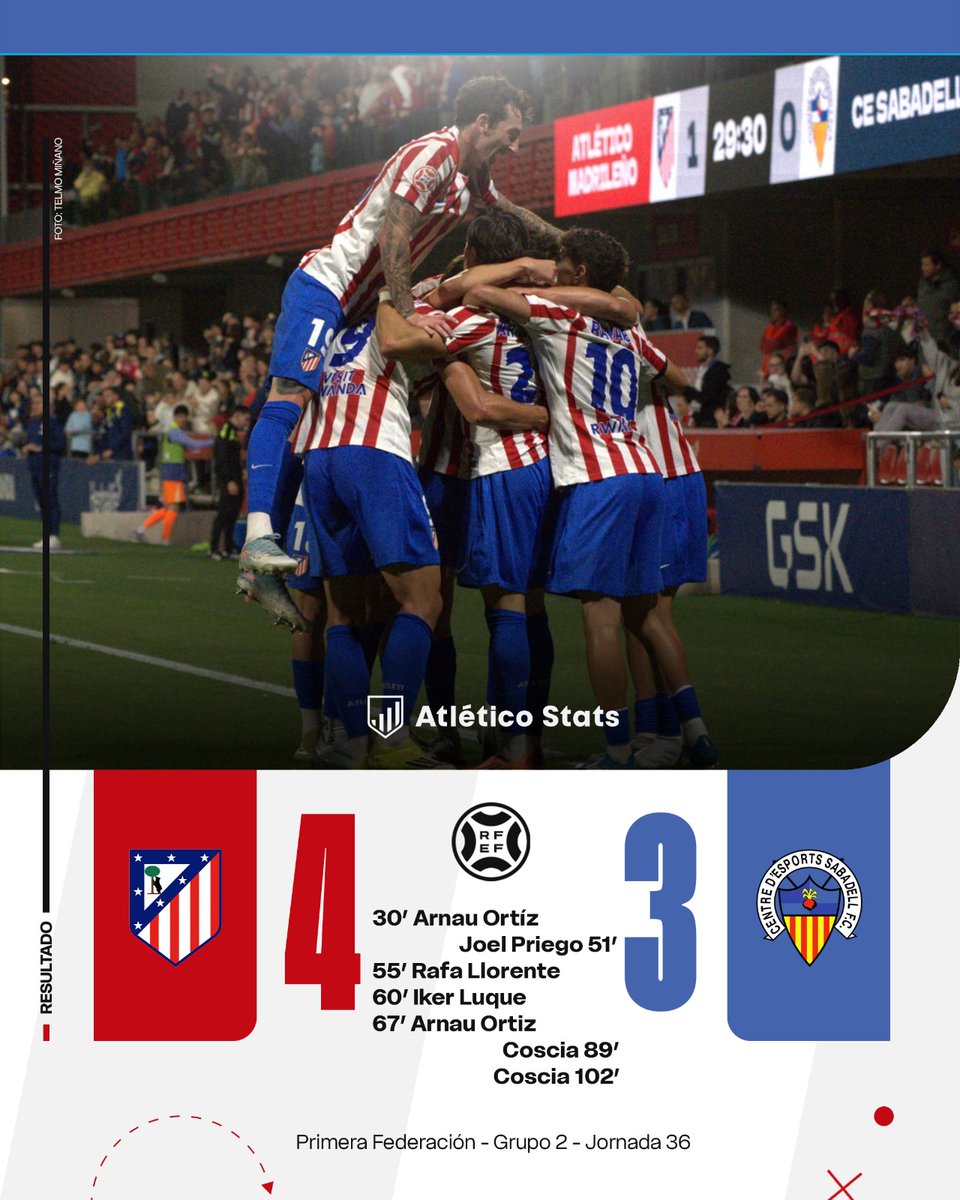 Atlético Stats tweet media