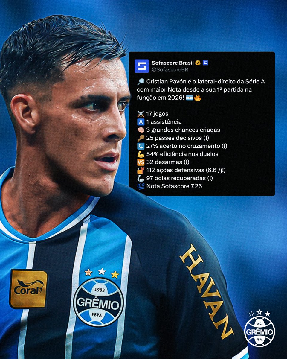 Grêmio FBPA tweet media