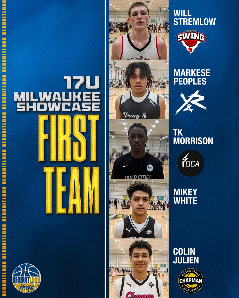 RL_Hoops's tweet photo. 17U: Milwaukee Showcase 1st Team #RLHoops https://t.co/Noa3crVqgP