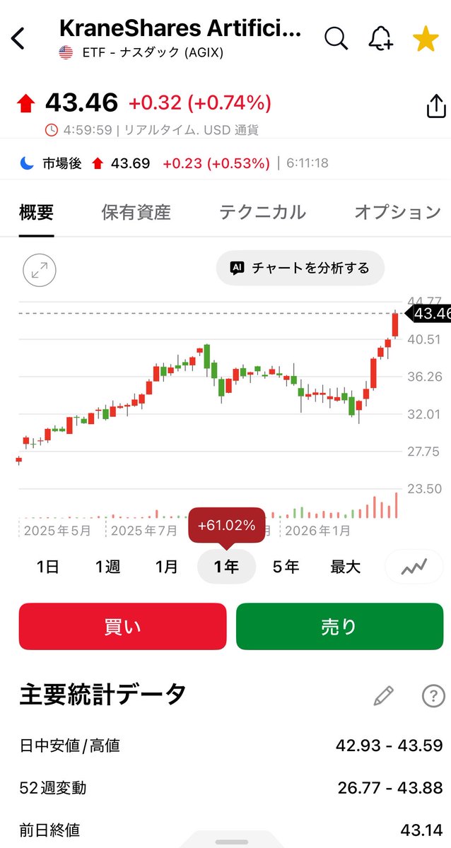 ロック⚔️🪼 tweet media