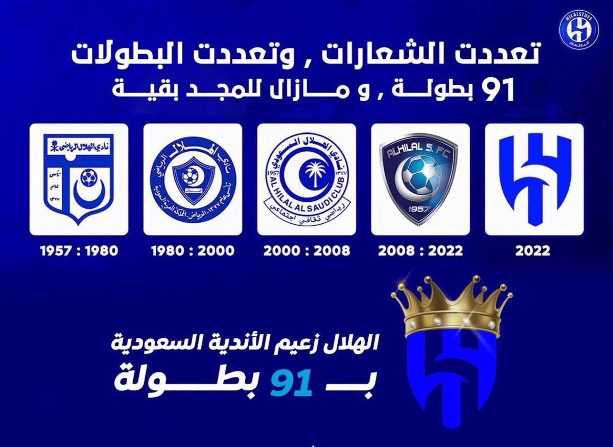 3LI1975's tweet photo. #الهلال_و_أغلى_الكؤوس 
#الهلال https://t.co/lXwx6V8y8G
