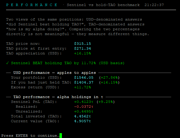 FlowSniper_AI's tweet photo. FlowSniper SENTINEL performance update 

$TAO is up 16% on the dollar.

My Sentinel portfolio is up 27.86%.

and #ftw, that means I am + 11.72% over just holding $TAO. 

Build and #hodl, just smarter.

FlowSniper is picking #Bittensor subnets, sizing positions, and managing risk! 🔥

I'm just watching ... and winning.👀