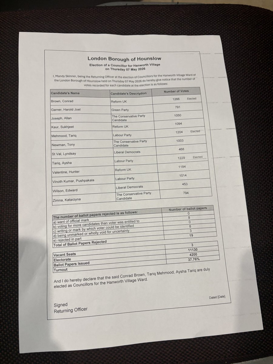 Hounslow Council tweet media