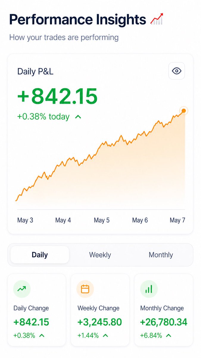 AlgoPear's tweet photo. Crypto is now Agentic! 

The only Agentic Investing platform on the market. Selene intelligence. 
@AlgoPear 

Join now. Link in bio https://t.co/Yg7YJZCBg1