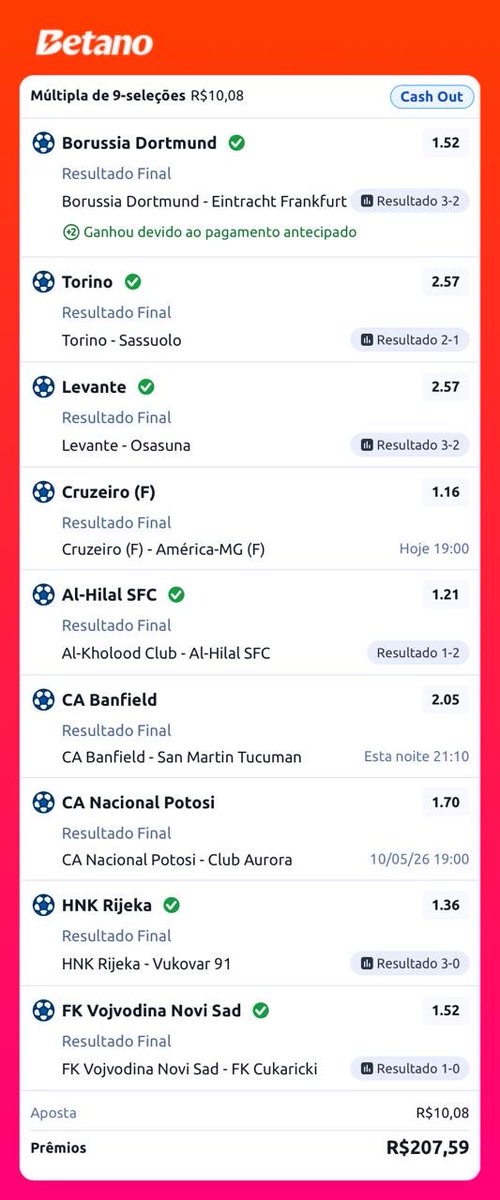 deusefiel22_'s tweet photo. @MTips01 Encerrei e garanti o lucro ✅ https://t.co/5OYVyHJfEw