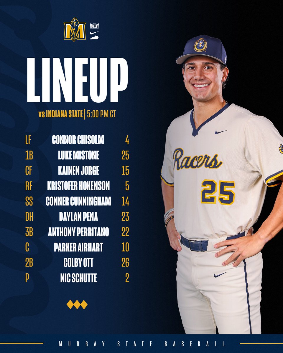 RacersBaseball's tweet photo. Friday Starting Lineup

#GoRacers🏇 https://t.co/3yJbbGNgRD