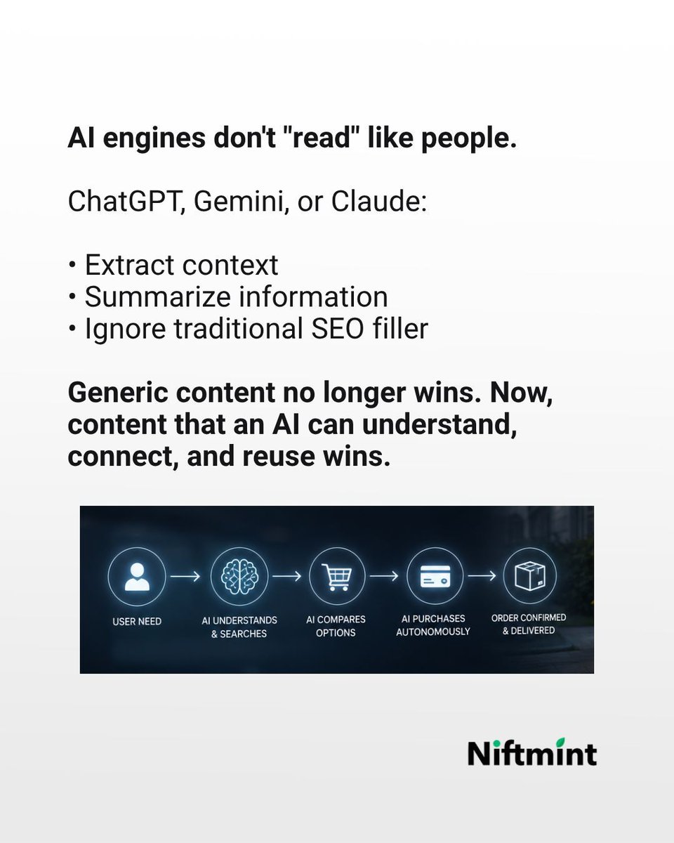 Niftmint tweet media