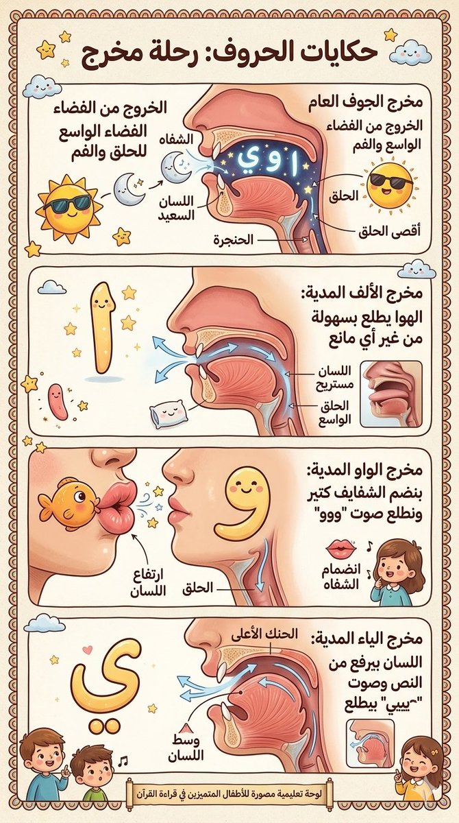 alsolamyacademy's tweet photo. https://t.co/NGFcDRNK1F