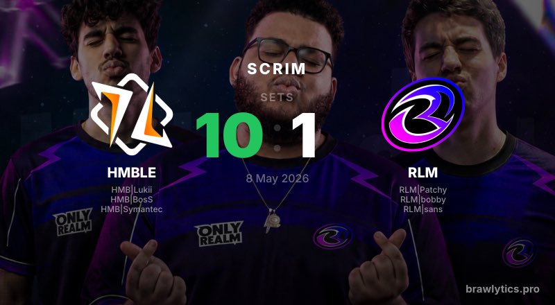 Brawlytics tweet media