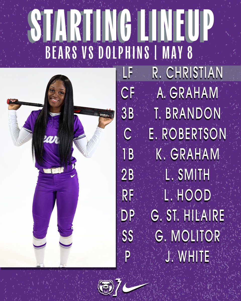 UCA Softball tweet media