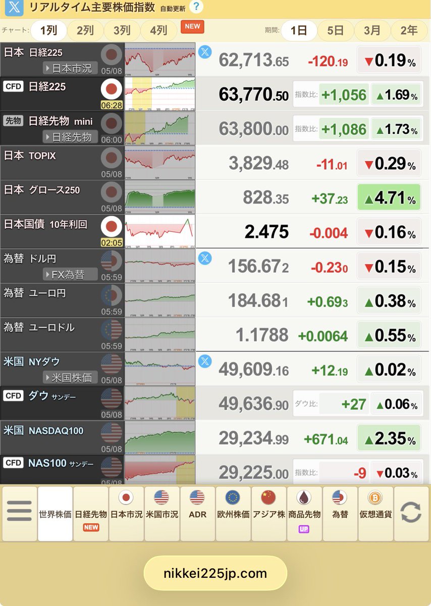 NOZA EXM 先物取引.yer