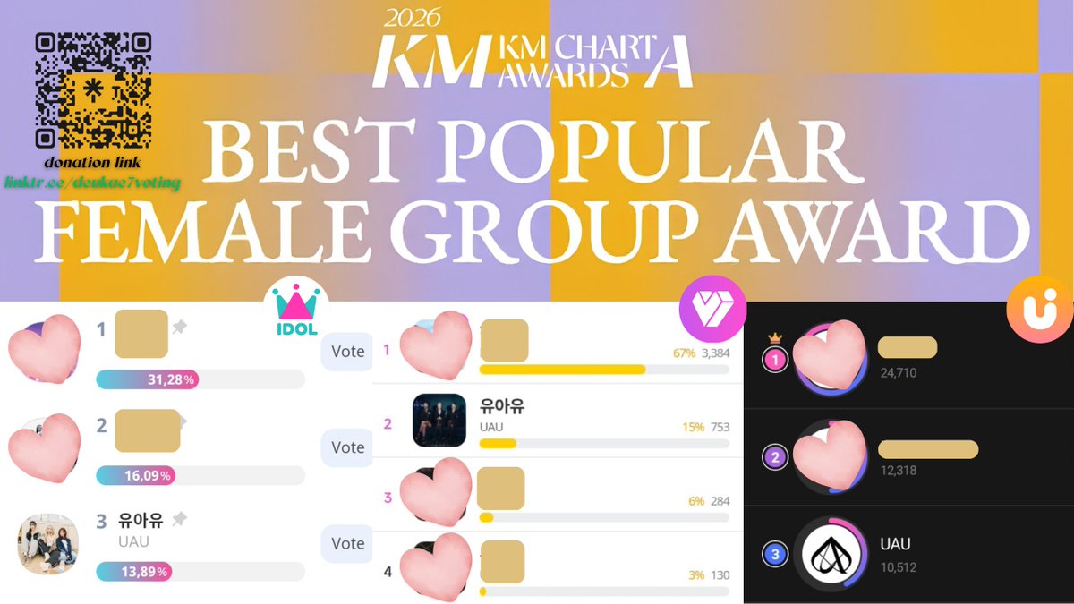 DEUKAE VOTING TEAM ⚔️ tweet media