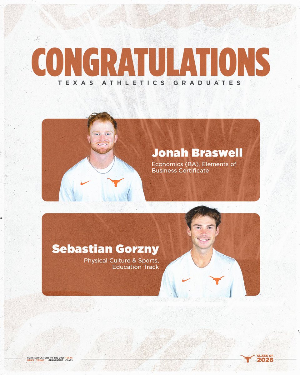 Texas Men's Tennis tweet media