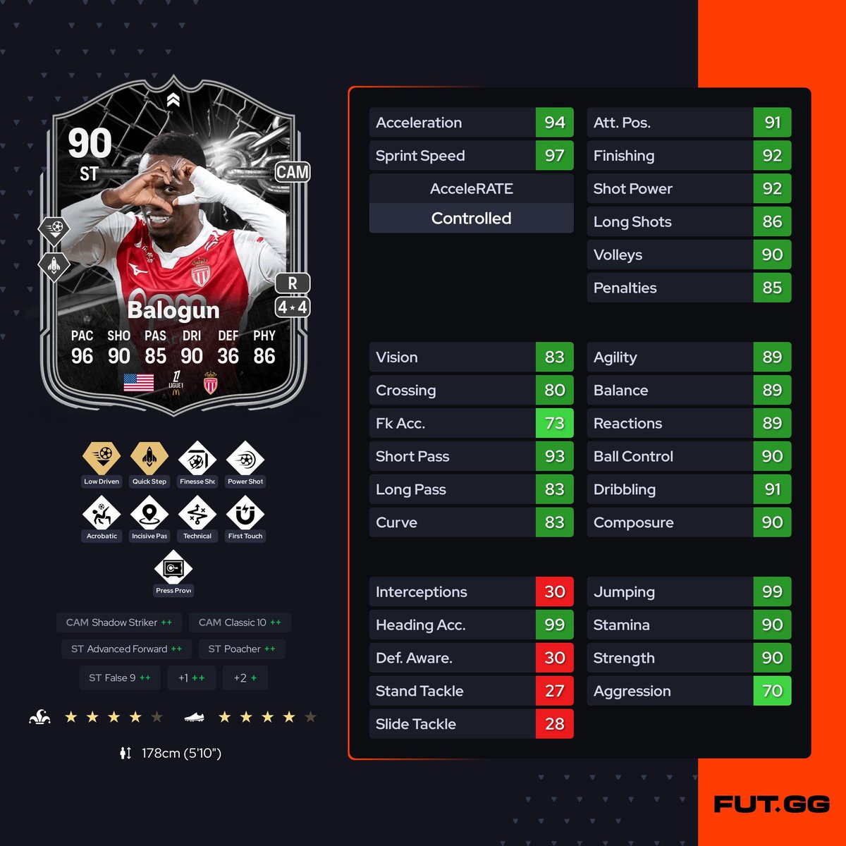 box2boxfut's tweet photo. 🚨 BUGÜN NE GELDİ

• 🔵 Ligue 1 ve SÜPER LİG
• 🇬🇪 Kvaratskhelia KKG
• ⚔️ Giroud v Balogun
• 🔴 1/3 93+ TOTS Pick
• 🧩 4.Hafta TOTS Yükseltme
• 🧩 TOTS Günlük Giriş
• 🧩 Puzzle KKG
• 🧬 Yeni Geliştirme
• 🎯 Yeni Görevler https://t.co/DJ15HacEaP