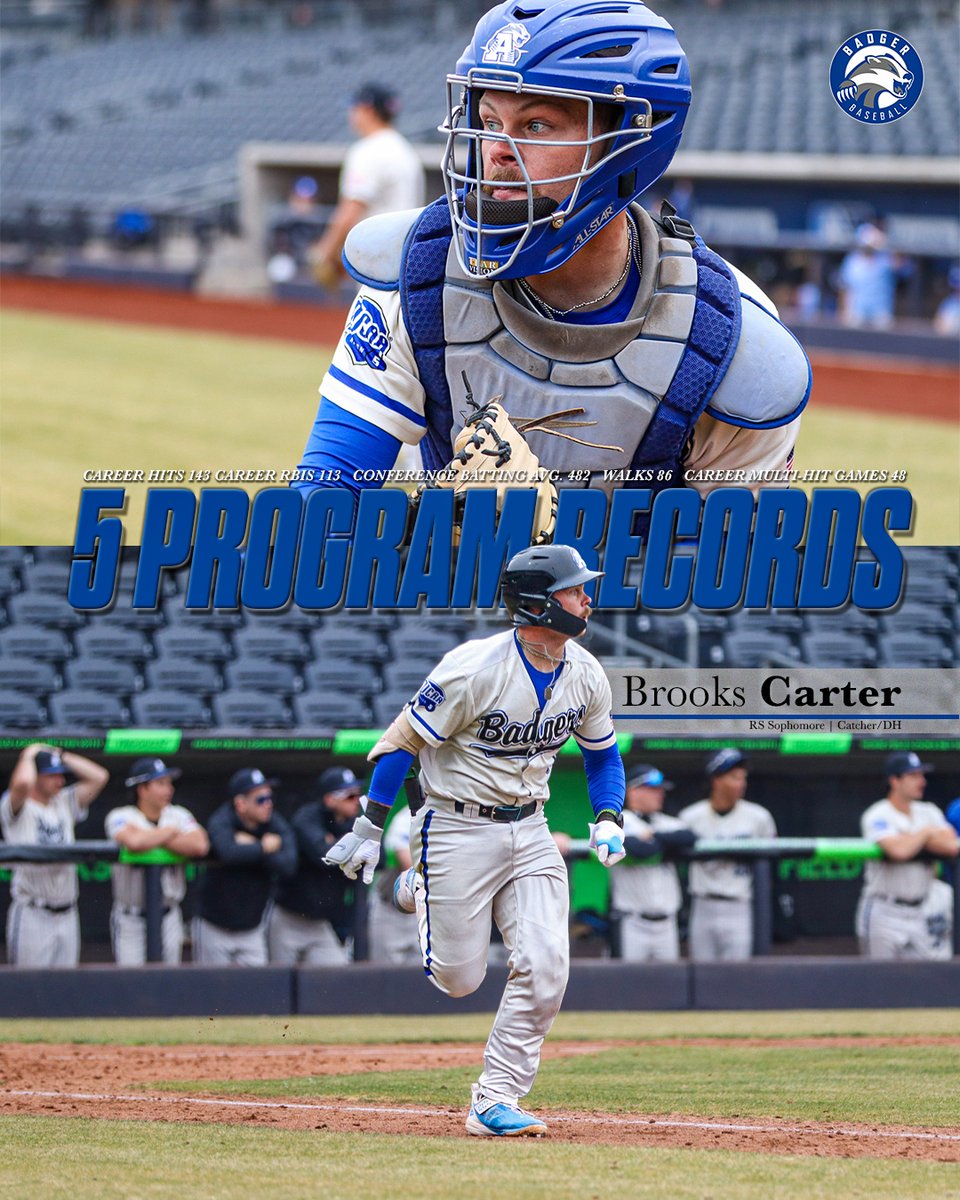 Amarillo College Baseball tweet media