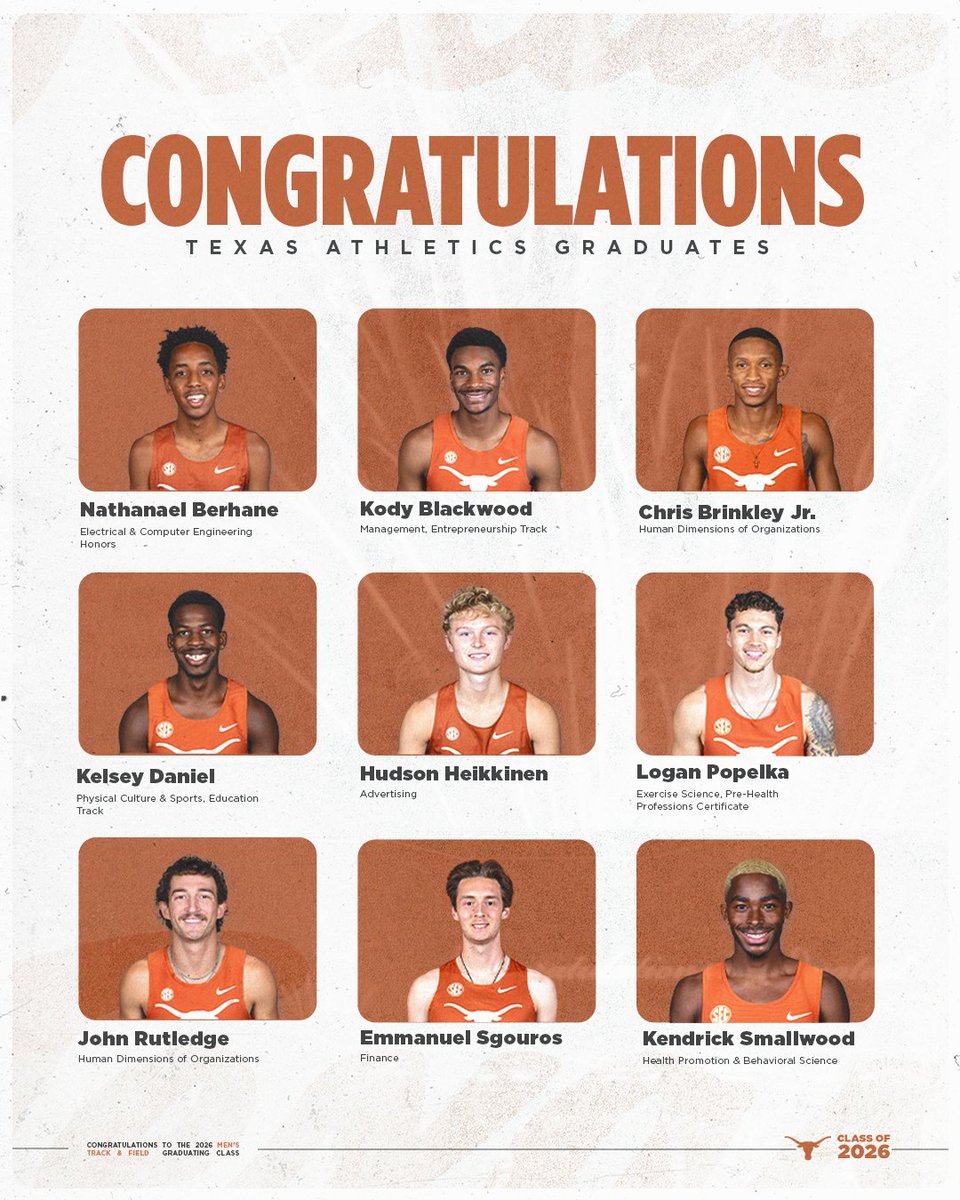 Texas T&F/XC tweet media