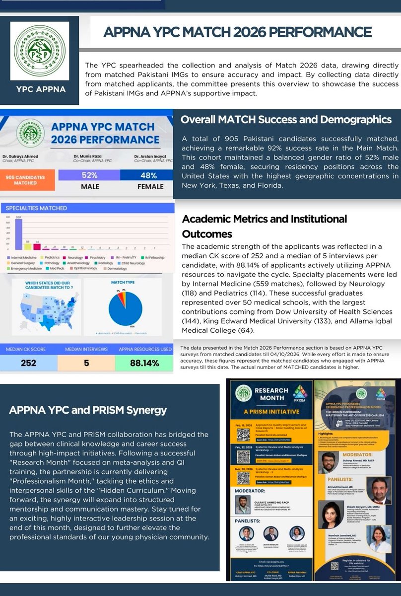 appnaypc's tweet photo. Excited to share the very first @APPNA  YPC Newsletter highlighting our recent initiatives, upcoming webinars/events, residency guidance, and member achievements.

Huge thanks to our dedicated volunteers who made this possible. 

A request to Read &amp; Share!

#APPNAYPC #Match2027 https://t.co/gAhdNom3eb