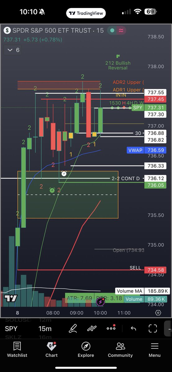 TUNETRADES tweet media