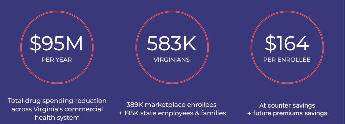 AARP Virginia tweet media