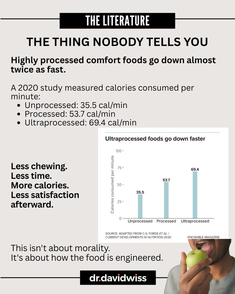 wisemind_nutrit's tweet photo. A Knowable Magazine piece this week landed on something I've been saying for years: the comfort in comfort food is mostly in your head — and that's actually really good news. https://t.co/Buxyn4CMHn