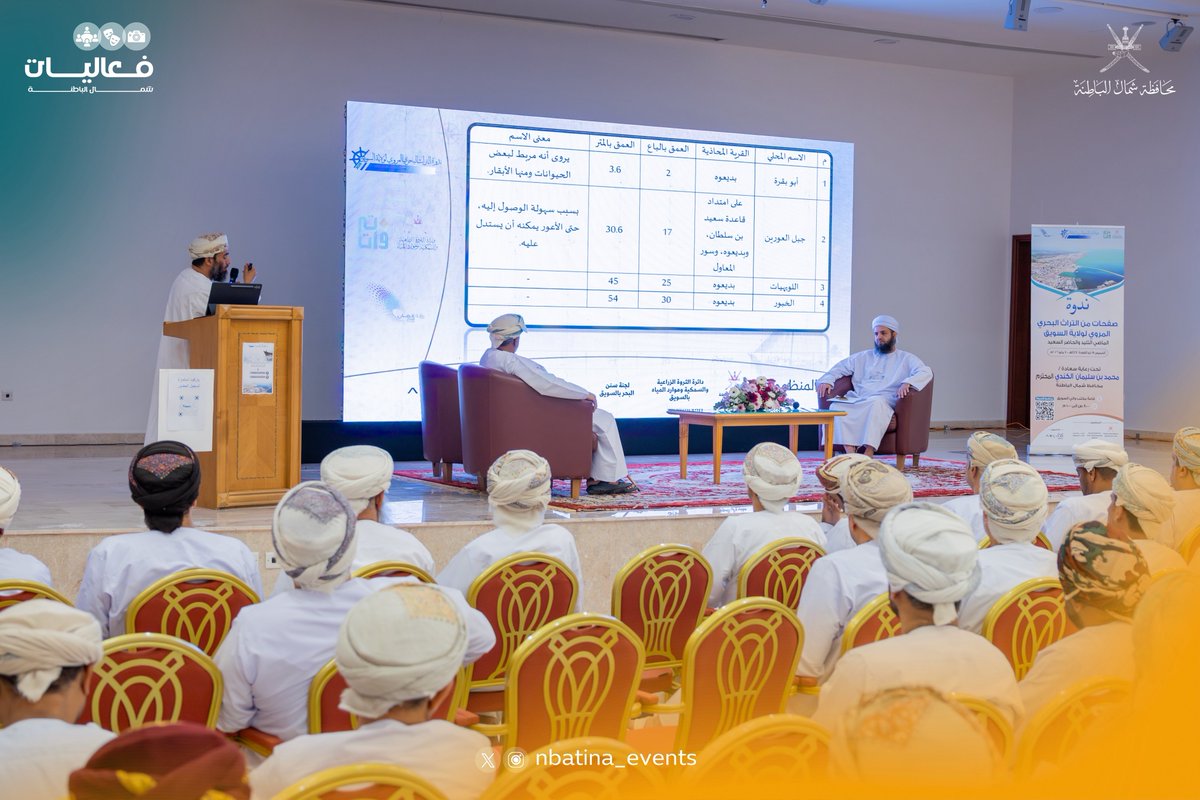 nbatina_events's tweet photo. الجلسات العلمية تعمقت في "الموروث الشعبي البحري"، حيث تم تناول الحكايات والمعتقدات الشعبية، وصورة البحر في الأدب والمصطلحات البحرية وتأصيلها اللغوي، وصولاً إلى أسرار الملاحة والربابنة الذين سطروا أمجاد عمان البحرية عبر التاريخ. https://t.co/UvEGUbU4Ca