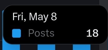 T𝕖𝕤𝕤! 🌸 tweet media