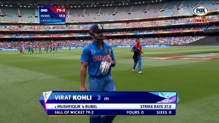 ICC Matches archives tweet media