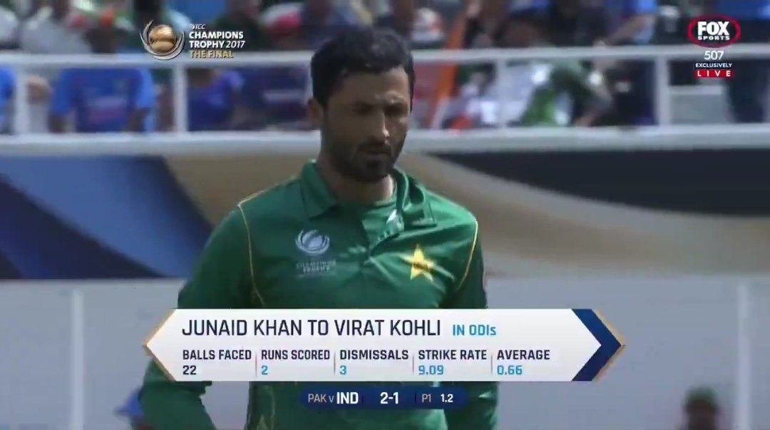 ICC Matches archives tweet media