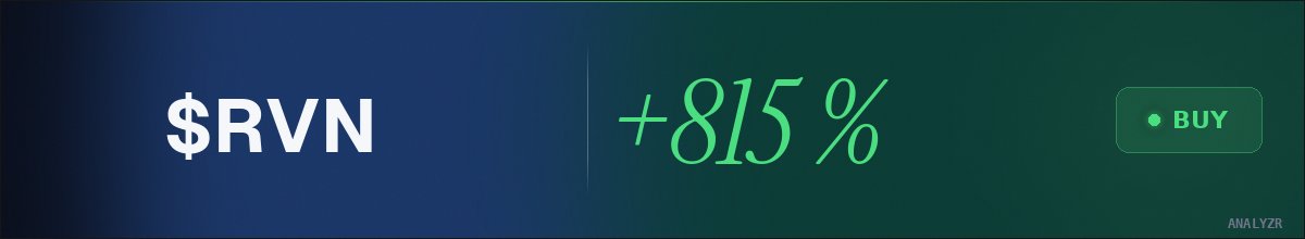 alexszollo's tweet photo. @AnalyzrX says $RVN will pump +815%. I'm holding 💎 https://t.co/Wb53FQZ7zs