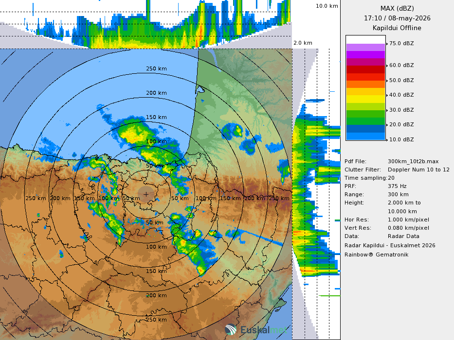 Euskalmet's tweet photo. #AbisuHoria #ekaitza
⛈ Beste ekaitz-lerro bat ari da hurbiltzen mendebaldetik.
⛈ Se está acercando otra línea de tormentas desde el oeste. https://t.co/J9c7cRtVa9