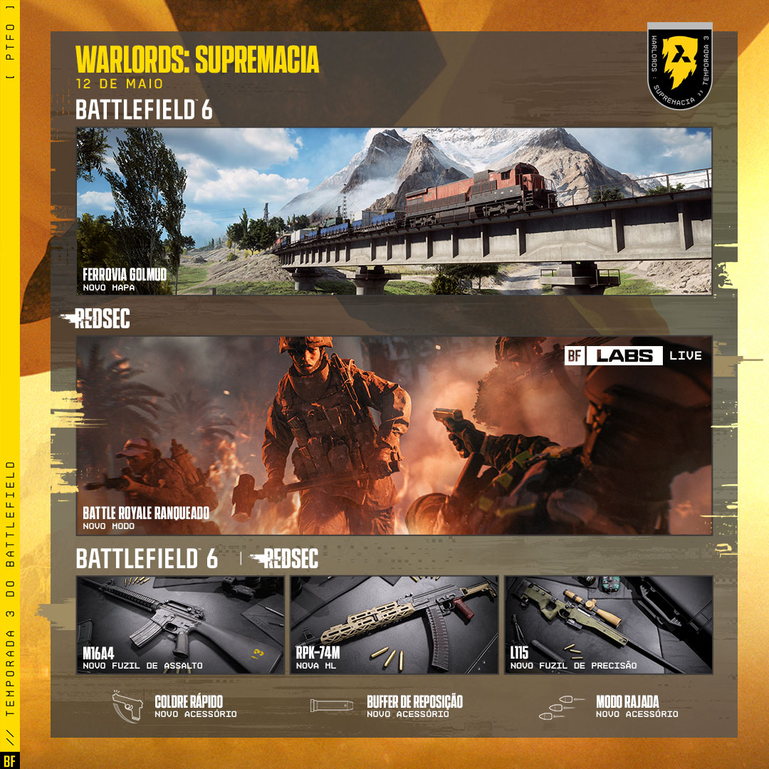 EA Brasil tweet media
